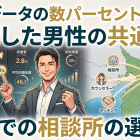 統計データの数パーセントに入り成婚した男性の共通点と千葉での相談所の選び方